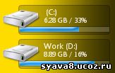 Гаджет показывающий заполненность ваших жестких дисков