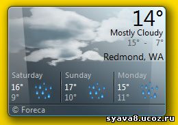 Гаджет погоды для боковой панели Виста
